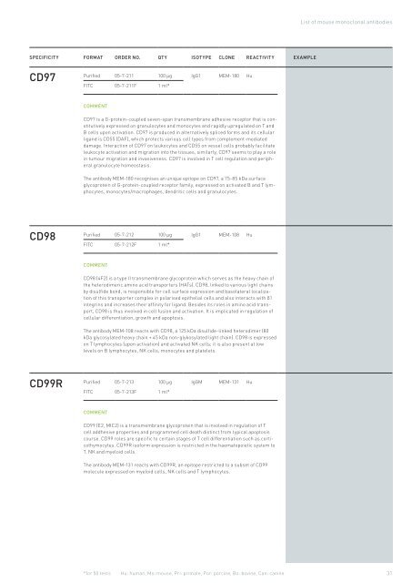 Partec Reagents & mAb Catalog