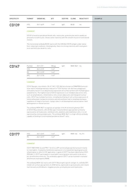 Partec Reagents & mAb Catalog