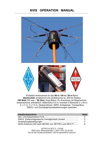 NVIS OPERATION MANUAL - QTH.at