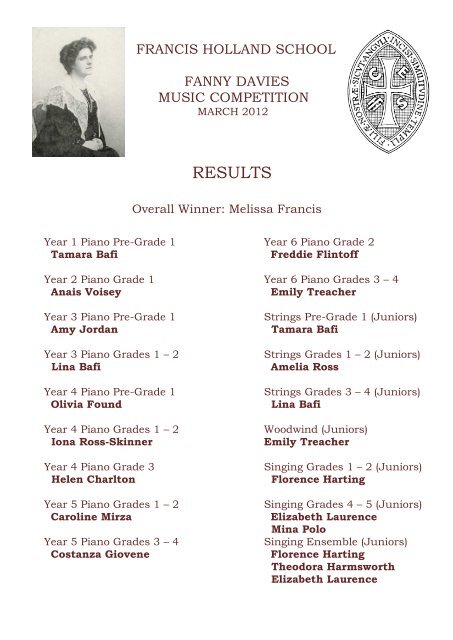 RESULTS - Francis Holland School