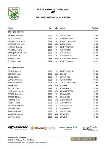 SVS - Landescup 3 - Gruppe 3 VRS MELDELISTE ... - Raceengine