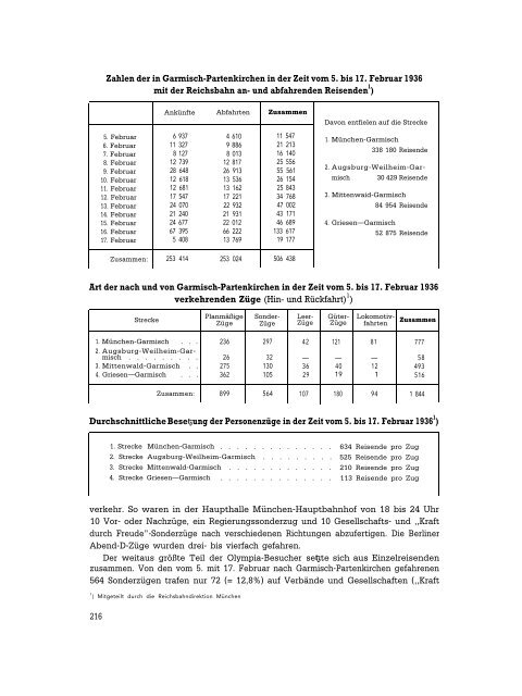 IV. Olympische Winterspiele 1936 part 1 - LA84 Foundation