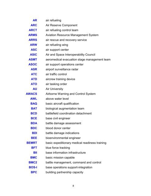 Air Force Supplement to the Department of Defense - Federation of ...