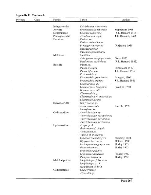 Sediment Quality in Puget Sound Year 2 - Center for Coastal ...