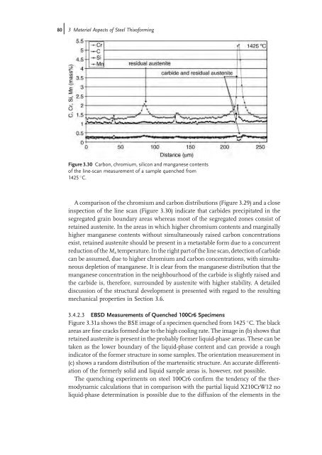 Thixoforming : Semi-solid Metal Processing