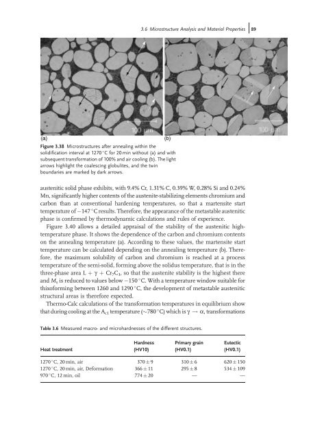 Thixoforming : Semi-solid Metal Processing