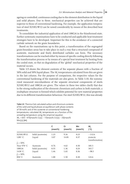 Thixoforming : Semi-solid Metal Processing