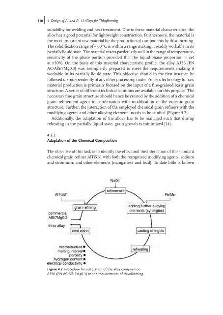 Thixoforming : Semi-solid Metal Processing