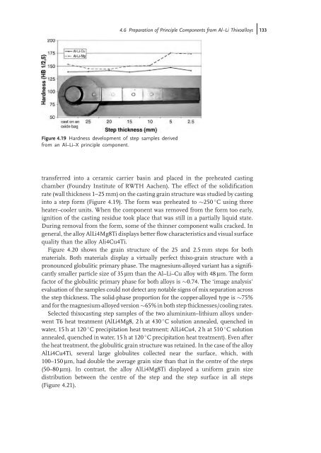 Thixoforming : Semi-solid Metal Processing