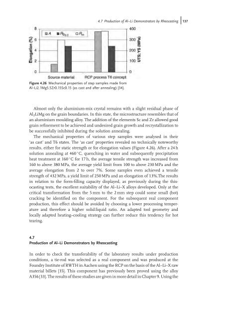 Thixoforming : Semi-solid Metal Processing