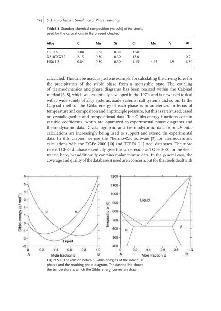 Thixoforming : Semi-solid Metal Processing