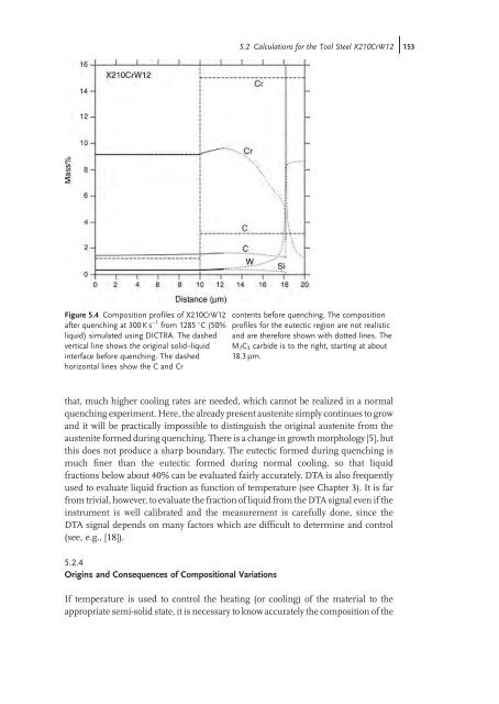 Thixoforming : Semi-solid Metal Processing