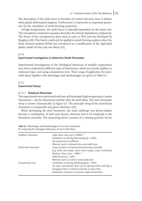 Thixoforming : Semi-solid Metal Processing