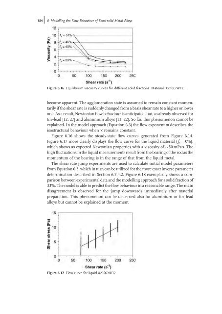 Thixoforming : Semi-solid Metal Processing