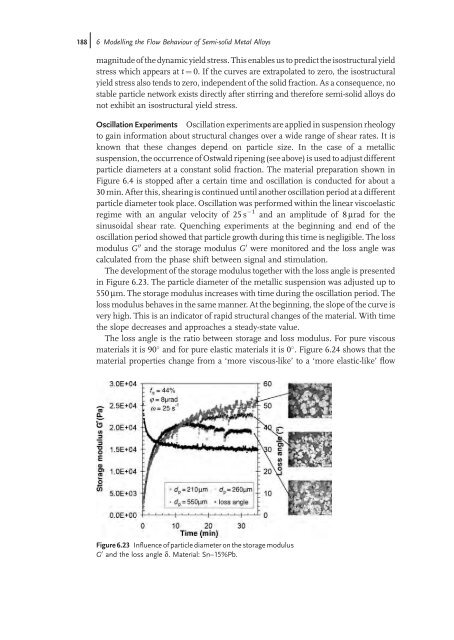 Thixoforming : Semi-solid Metal Processing