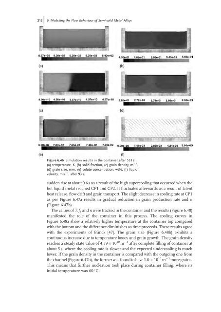 Thixoforming : Semi-solid Metal Processing