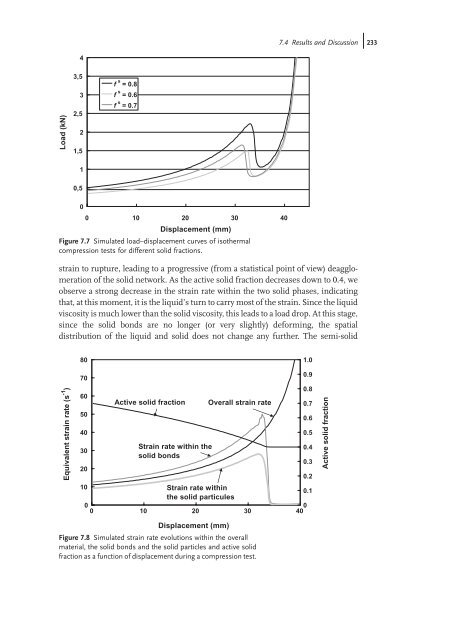 Thixoforming : Semi-solid Metal Processing