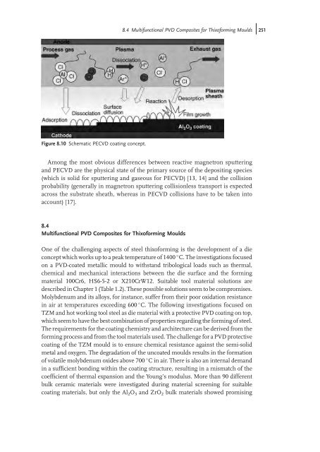 Thixoforming : Semi-solid Metal Processing