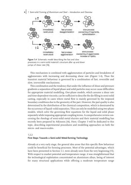 Thixoforming : Semi-solid Metal Processing