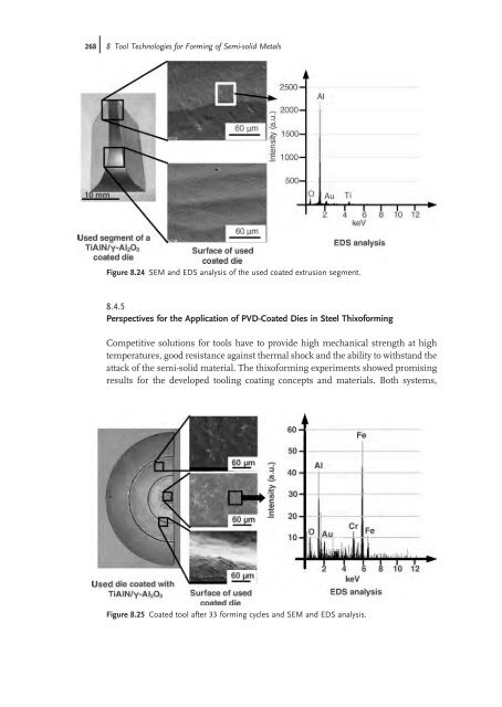 Thixoforming : Semi-solid Metal Processing