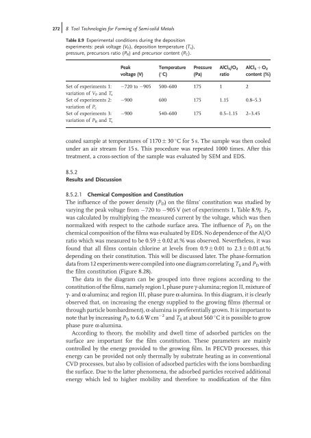 Thixoforming : Semi-solid Metal Processing