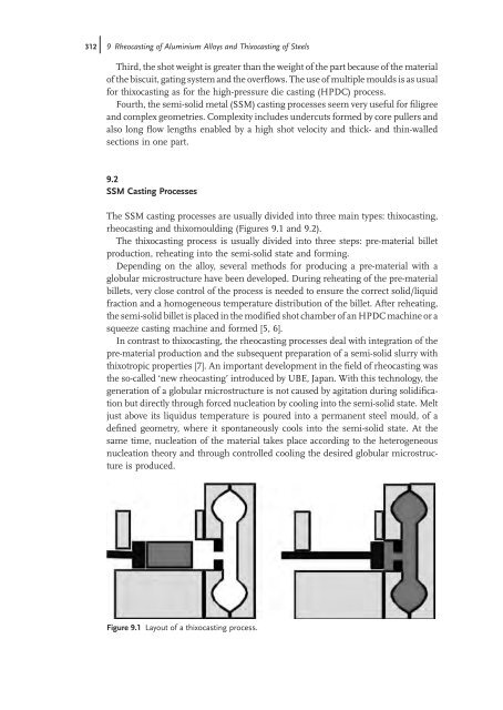 Thixoforming : Semi-solid Metal Processing