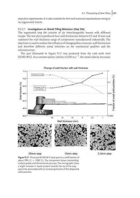 Thixoforming : Semi-solid Metal Processing