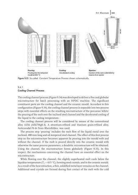 Thixoforming : Semi-solid Metal Processing