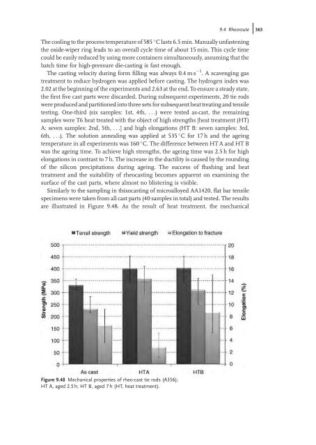 Thixoforming : Semi-solid Metal Processing