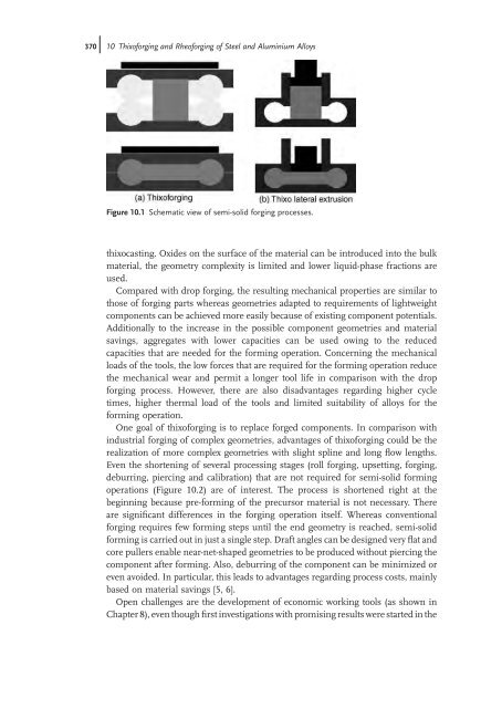 Thixoforming : Semi-solid Metal Processing