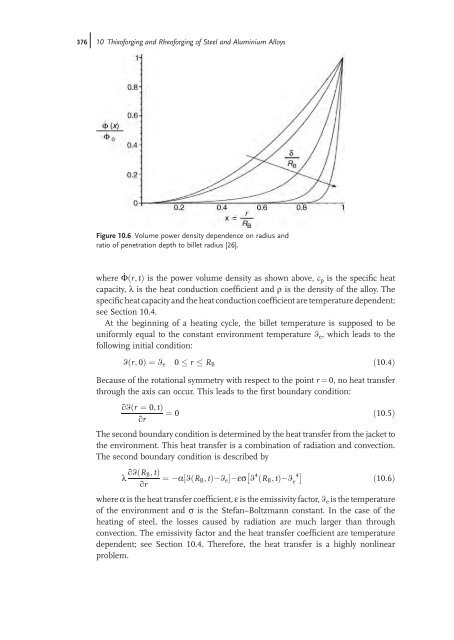 Thixoforming : Semi-solid Metal Processing