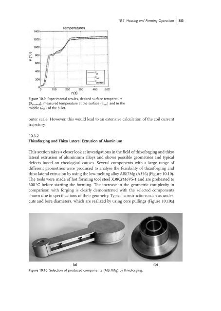 Thixoforming : Semi-solid Metal Processing