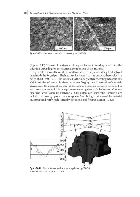 Thixoforming : Semi-solid Metal Processing