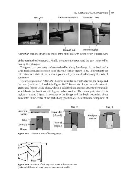 Thixoforming : Semi-solid Metal Processing