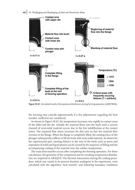 Thixoforming : Semi-solid Metal Processing