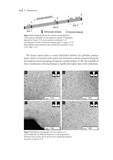 Thixoforming : Semi-solid Metal Processing