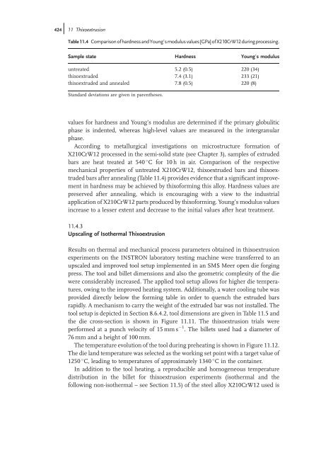 Thixoforming : Semi-solid Metal Processing