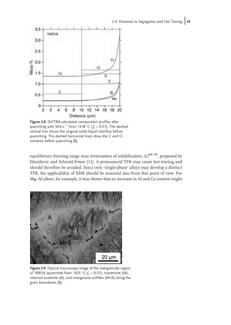 Thixoforming : Semi-solid Metal Processing