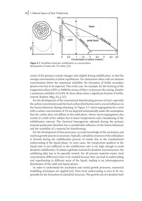 Thixoforming : Semi-solid Metal Processing