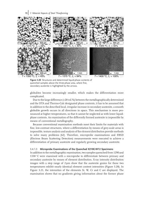 Thixoforming : Semi-solid Metal Processing