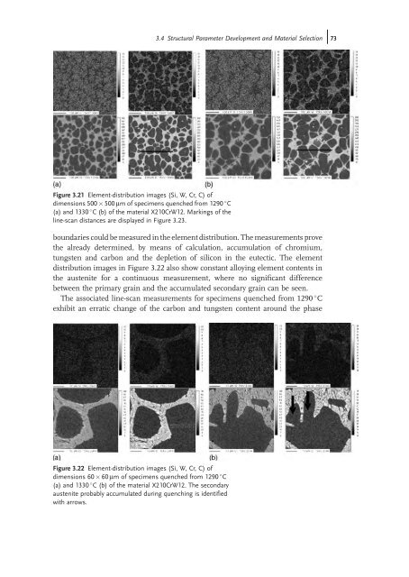 Thixoforming : Semi-solid Metal Processing