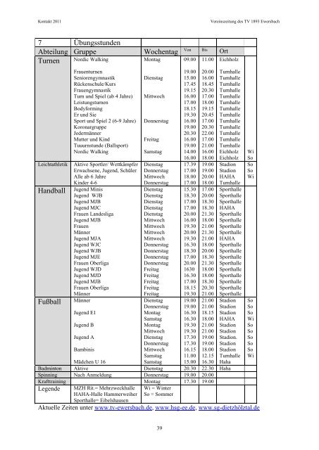 Vereinszeitschrift Kontakt 2011 PDF - TV 1893 Ewersbach e.V.