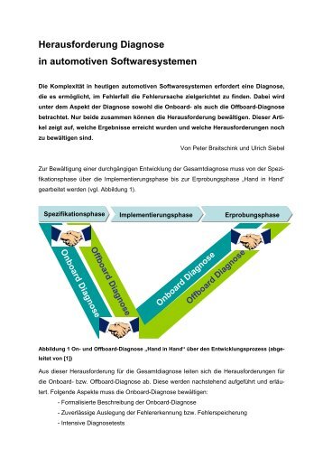 Herausforderung Diagnose in automotiven Softwaresystemen