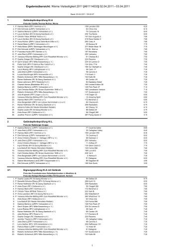 Ergebnisübersicht: Werne Vielseitigkeit 2011 ... - Turniere-neu-sü