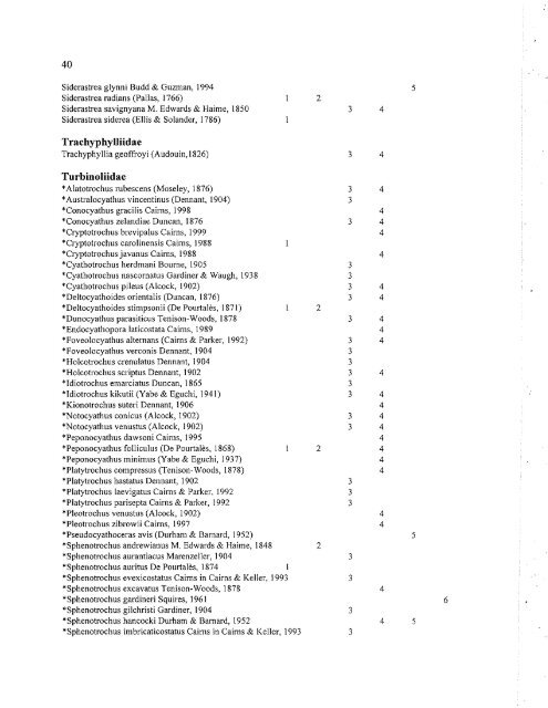 Appendix: List of Extant Stony Corals - science . naturalis