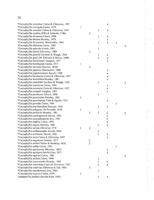 Appendix: List of Extant Stony Corals - science . naturalis