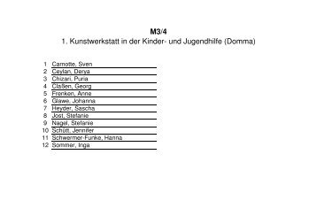 M3/4 1. Kunstwerkstatt in der Kinder- und Jugendhilfe (Domma)