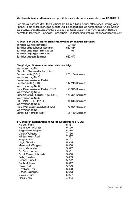Amtliche Bekanntmachung Wahlergebnis.pdf - Stadt Hofheim am ...