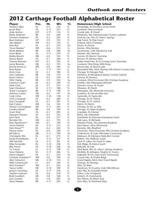 Outlook And Rosters 2011