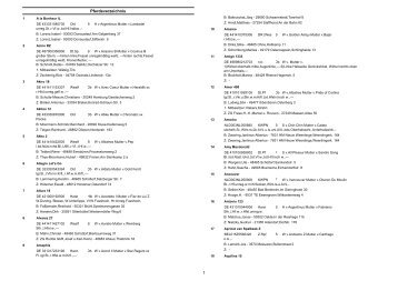 Pferdeverzeichnis 1 - equi-score.de